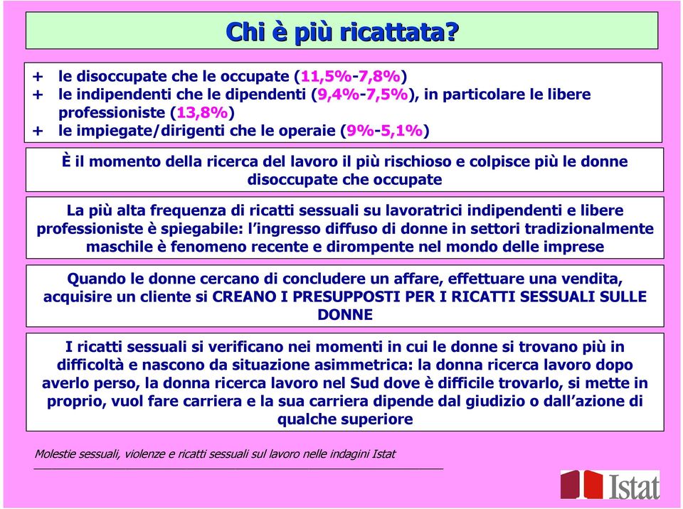 le operaie (9% 9%-5,1% 5,1%) È il momento della ricerca del lavoro il più rischioso e colpisce più le donne disoccupate che occupate La più alta frequenza di ricatti sessuali su lavoratrici