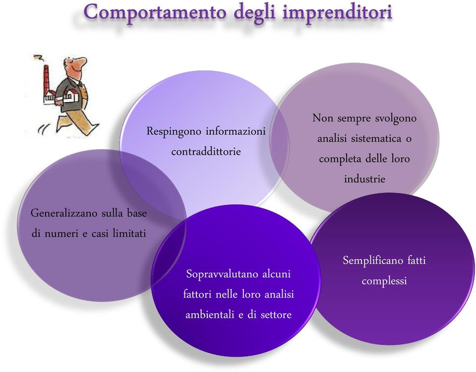 sulla base di numeri e casi limitati Sopravvalutano alcuni