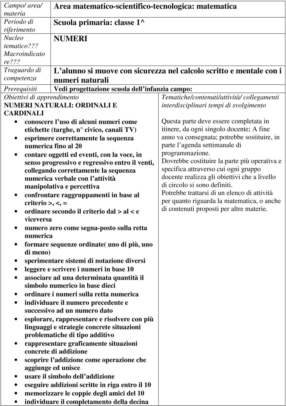 Prerequisiti Obiettivi di apprendimento NUMERI NATURALI: ORDINALI E CARDINALI conoscere l uso di alcuni numeri come etichette (targhe, n civico, canali TV) esprimere correttamente la sequenza