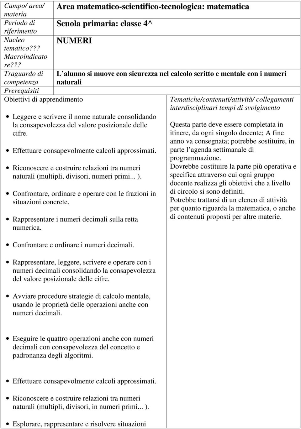 scritto e mentale con i numeri naturali Leggere e scrivere il nome naturale consolidando la consapevolezza del valore posizionale delle cifre. Effettuare consapevolmente calcoli approssimati.