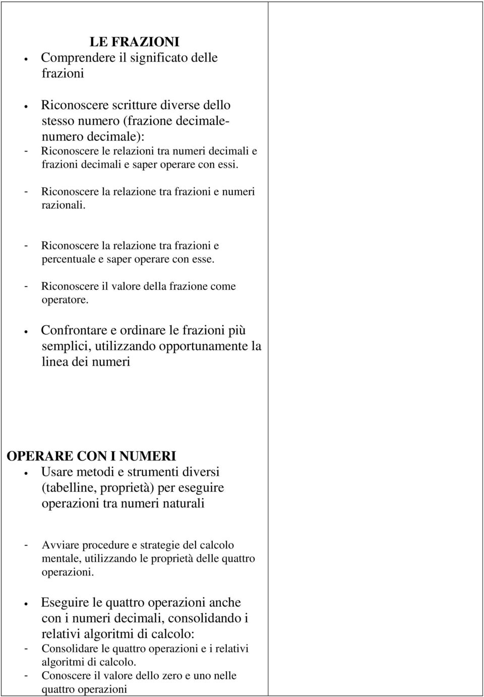 - Riconoscere il valore della frazione come operatore.