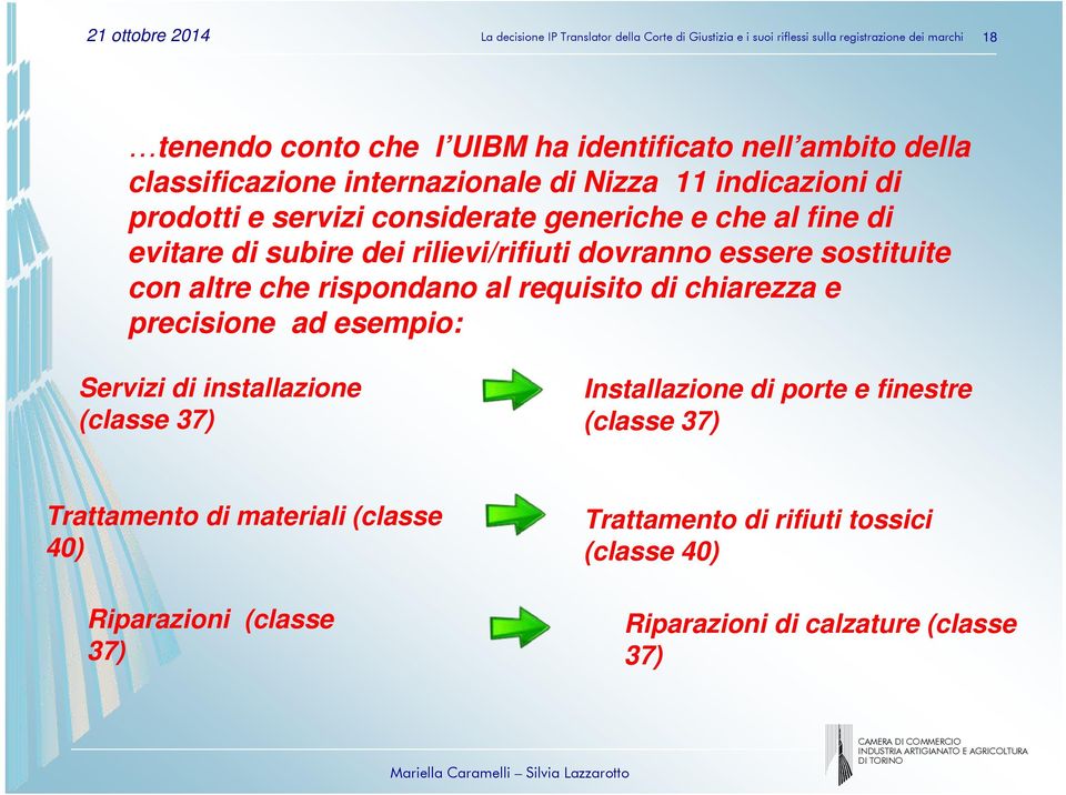 rilievi/rifiuti dovranno essere sostituite con altre che rispondano al requisito di chiarezza e precisione ad esempio: Servizi di installazione (classe 37)