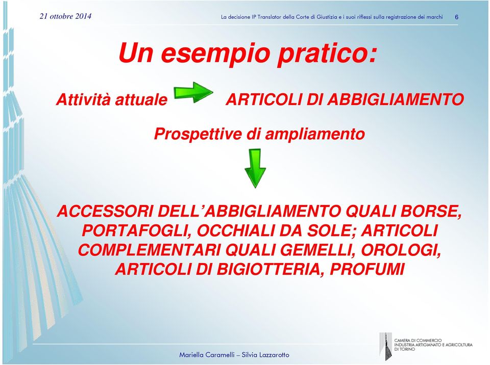 ABBIGLIAMENTO Prospettive di ampliamento ACCESSORI DELL ABBIGLIAMENTO QUALI BORSE,