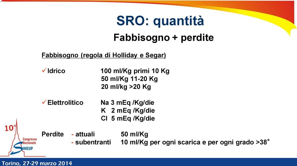 ml/kg >20 Kg Na 3 meq /Kg/die K 2 meq /Kg/die Cl 5 meq /Kg/die Perdite -