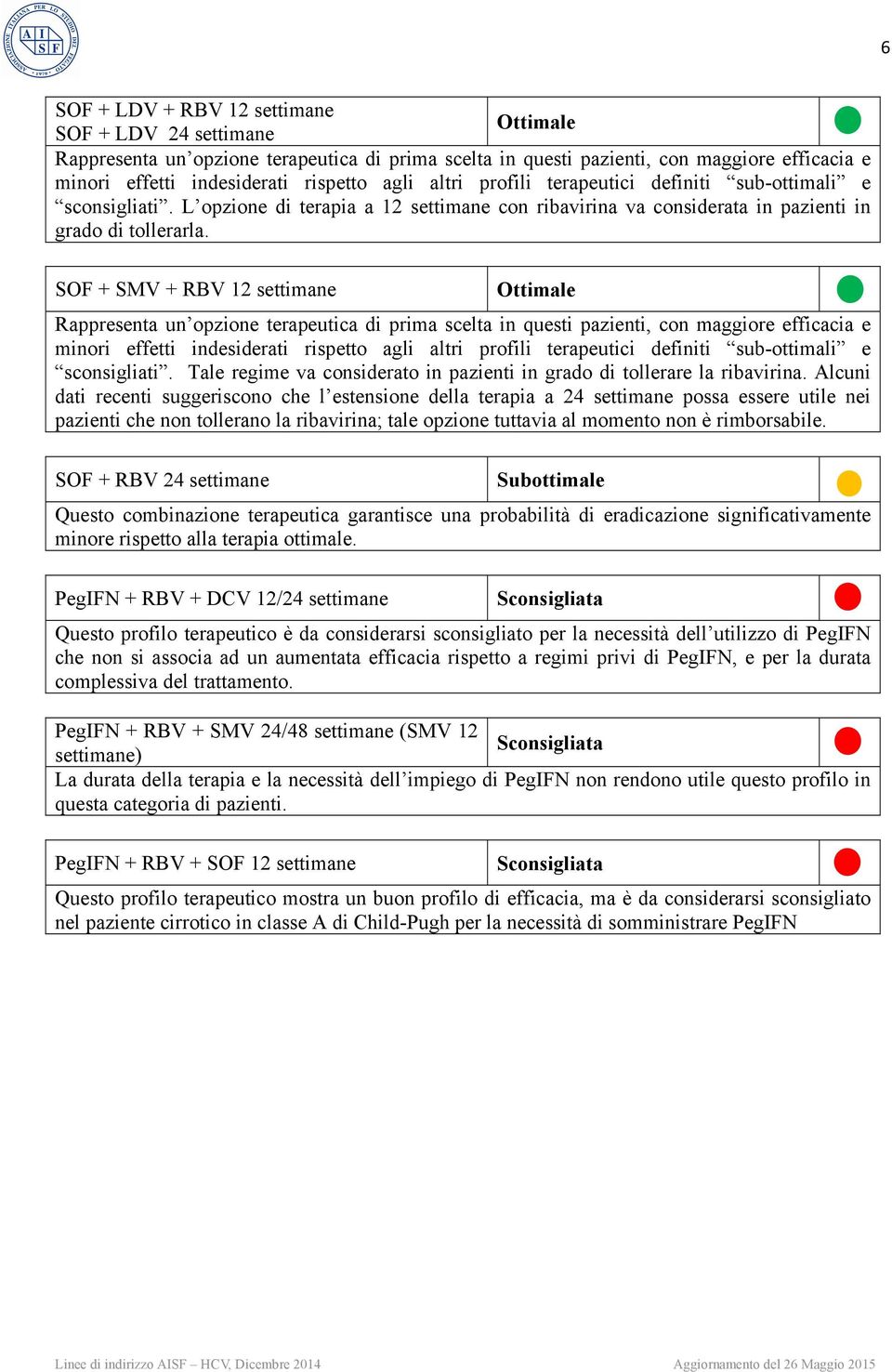 SOF + SMV + RBV 12 settimane Rappresenta un opzione terapeutica di prima scelta in questi pazienti, con maggiore efficacia e minori effetti indesiderati rispetto agli altri profili terapeutici