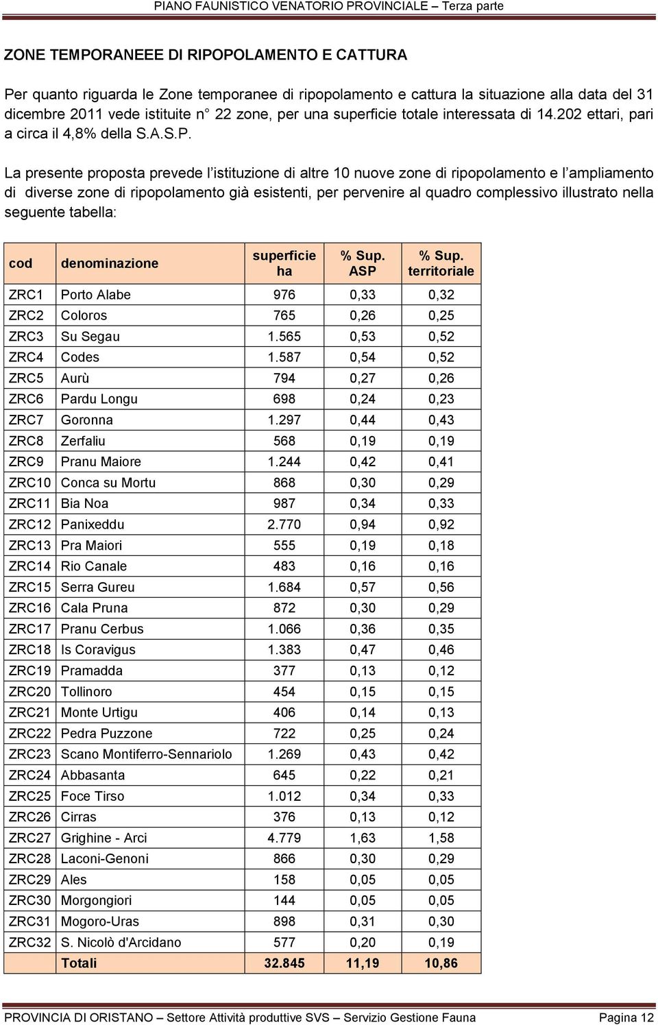 La presente proposta prevede l istituzione di altre 10 nuove zone di ripopolamento e l ampliamento di diverse zone di ripopolamento già esistenti, per pervenire al quadro complessivo illustrato nella