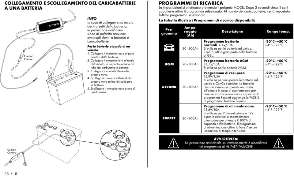 Collegare il morsetto nero al telaio del veicolo, in un punto lontano da tubo del carburante e batteria. 3. Collegare il caricabatterie alla presa a muro. 4.