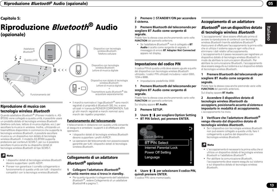 wireless Bluetooth Quando adattatore Bluetooth (Pioneer modello n.