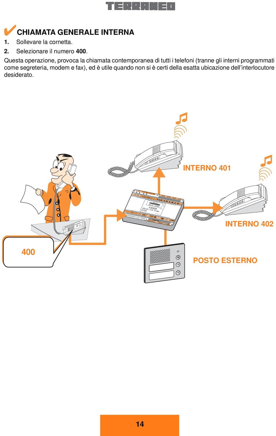 Questa operazione, provoca la chiamata contemporanea di tutti i telefoni (tranne gli interni programmati come segreteria, modem e fax), ed è utile quando non si è certi