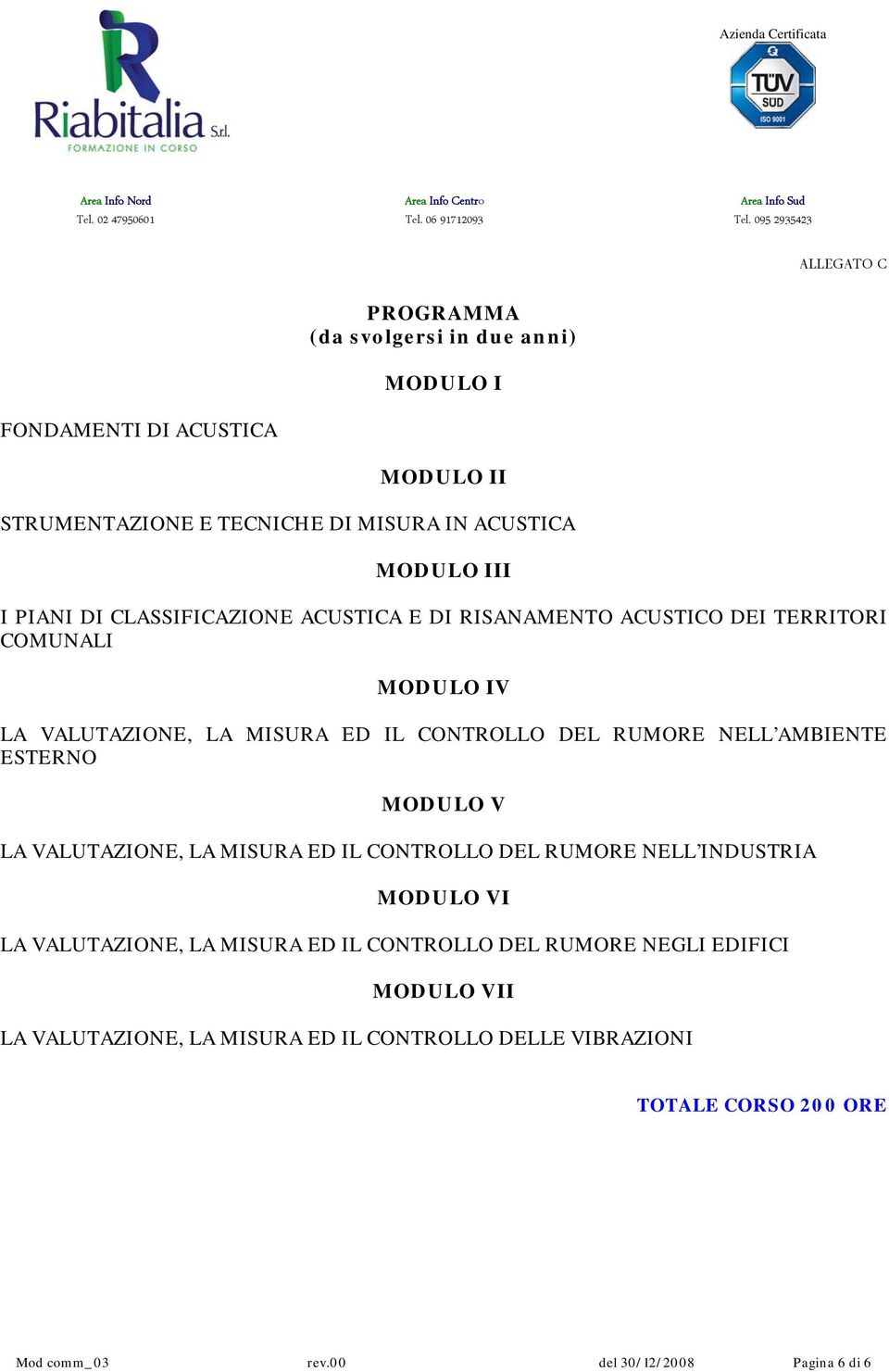 AMBIENTE ESTERNO MODULO V LA VALUTAZIONE, LA MISURA ED IL CONTROLLO DEL RUMORE NELL INDUSTRIA MODULO VI LA VALUTAZIONE, LA MISURA ED IL CONTROLLO DEL