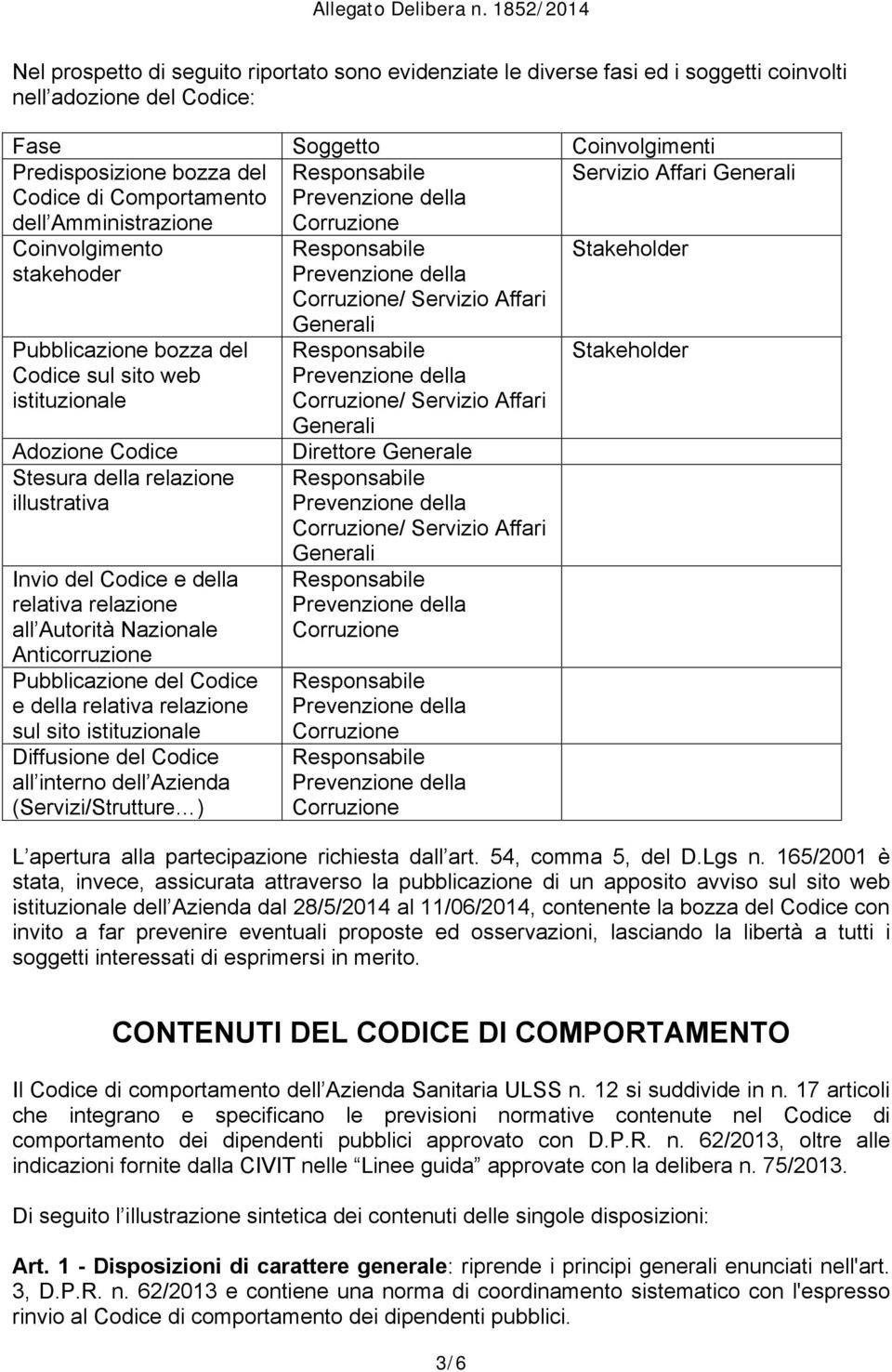 e della relativa relazione all Autorità Nazionale Anticorruzione Pubblicazione del Codice e della relativa relazione sul sito istituzionale Diffusione del Codice all interno dell Azienda