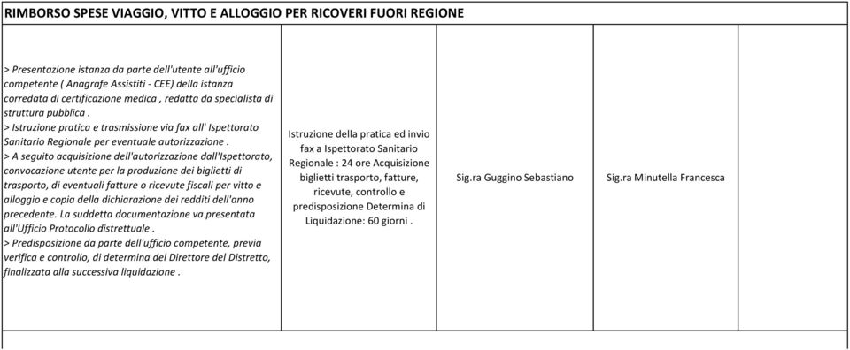 > A seguito acquisizione dell'autorizzazione dall'ispettorato, convocazione utente per la produzione dei biglietti di trasporto, di eventuali fatture o ricevute fiscali per vitto e alloggio e copia