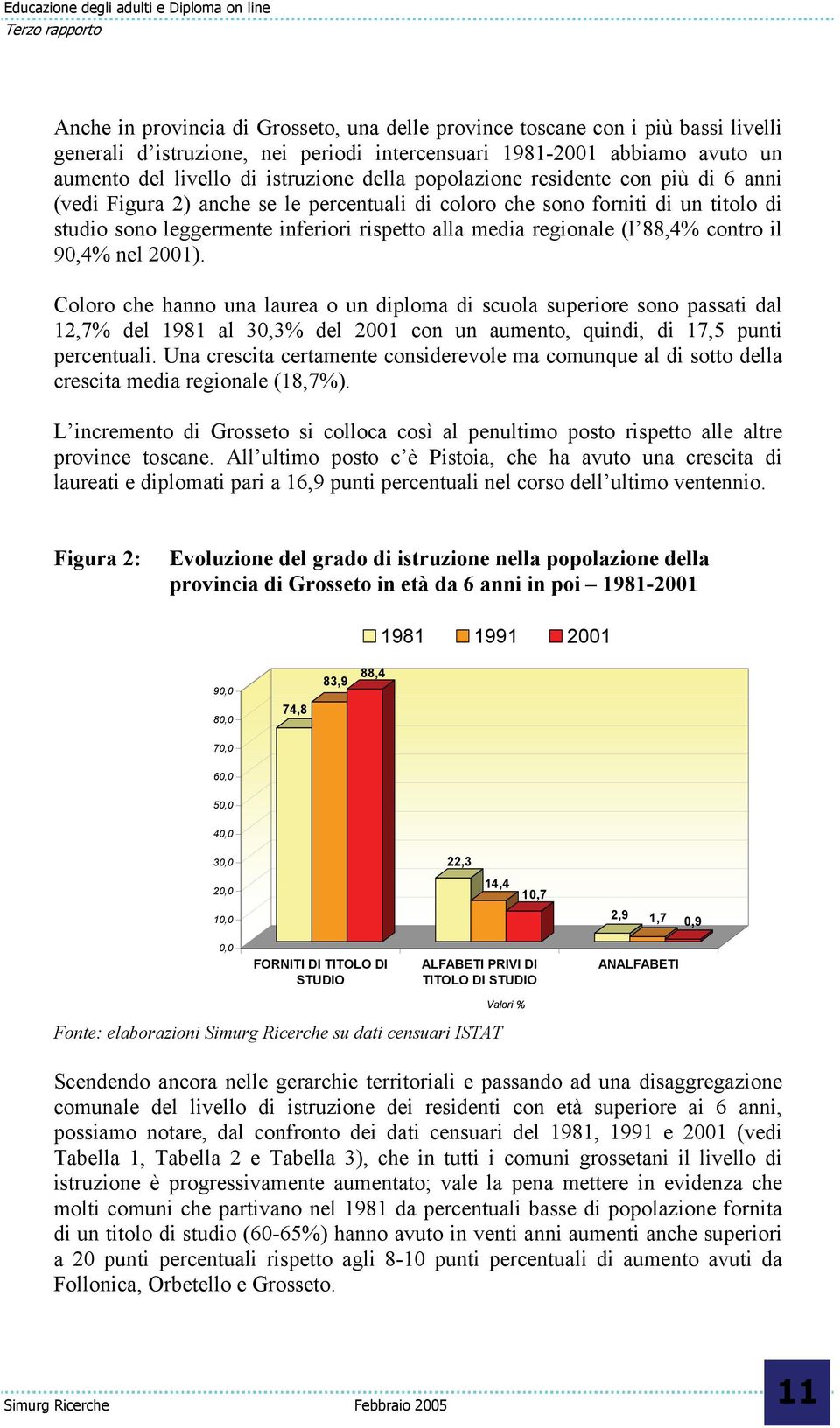 contro il 90,4% nel 2001). Coloro che hanno una laurea o un diploma di scuola superiore sono passati dal 12,7% del 1981 al 30,3% del 2001 con un aumento, quindi, di 17,5 punti percentuali.