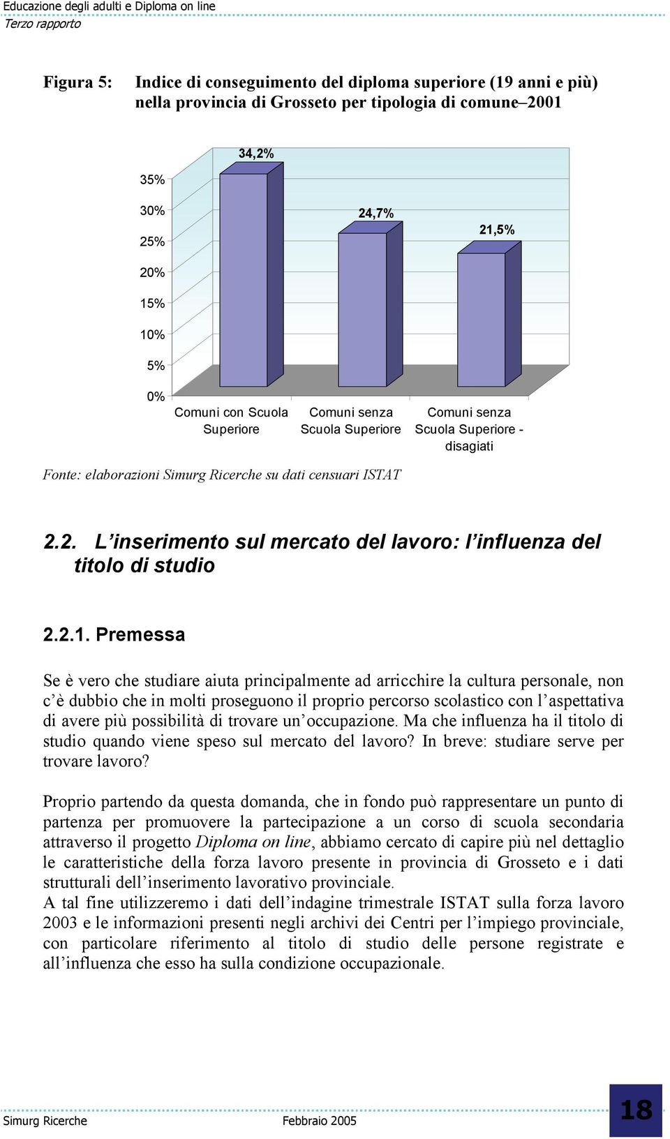 2. L inserimento sul mercato del lavoro: l influenza del titolo di studio 2.2.1.