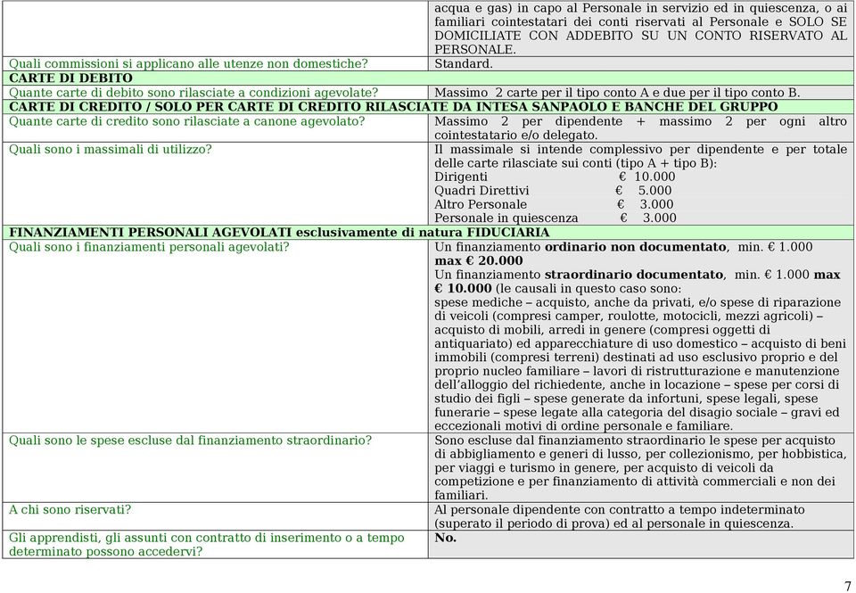 Massimo 2 carte per il tipo conto A e due per il tipo conto B.