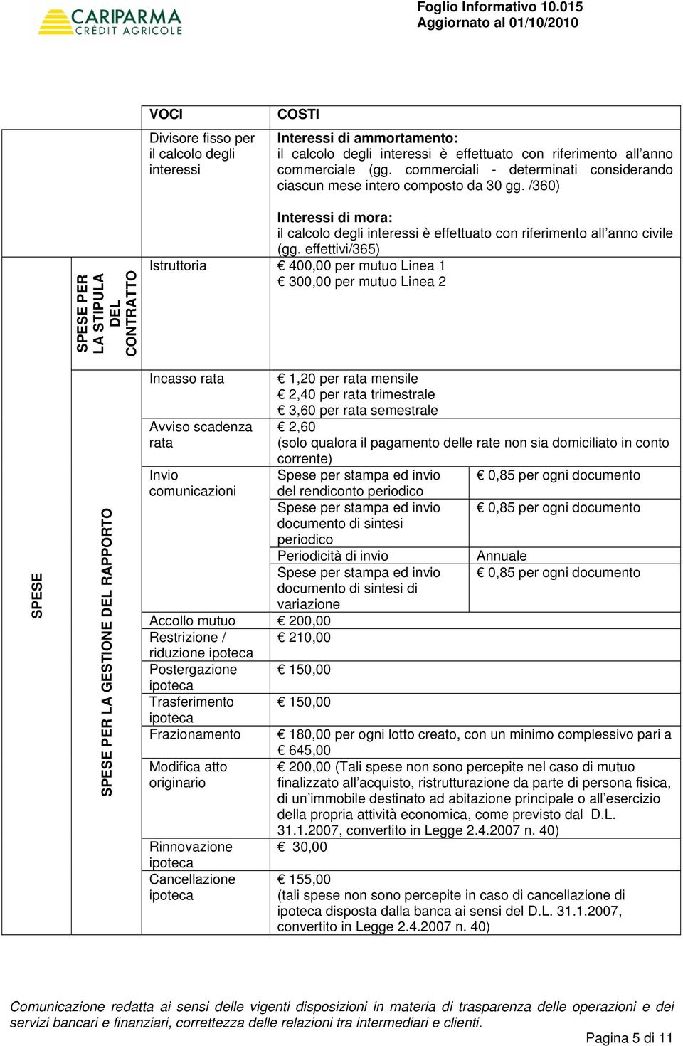 /360) SPESE SPESE PER LA STIPULA DEL CONTRATTO SPESE PER LA GESTIONE DEL RAPPORTO Interessi di mora: il calcolo degli interessi è effettuato con riferimento all anno civile (gg.