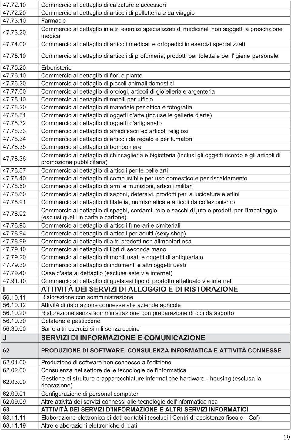 00 Commercio al dettaglio di articoli medicali e ortopedici in esercizi specializzati 47.75.10 Commercio al dettaglio di articoli di profumeria, prodotti per toletta e per l'igiene personale 47.75.20 Erboristerie 47.