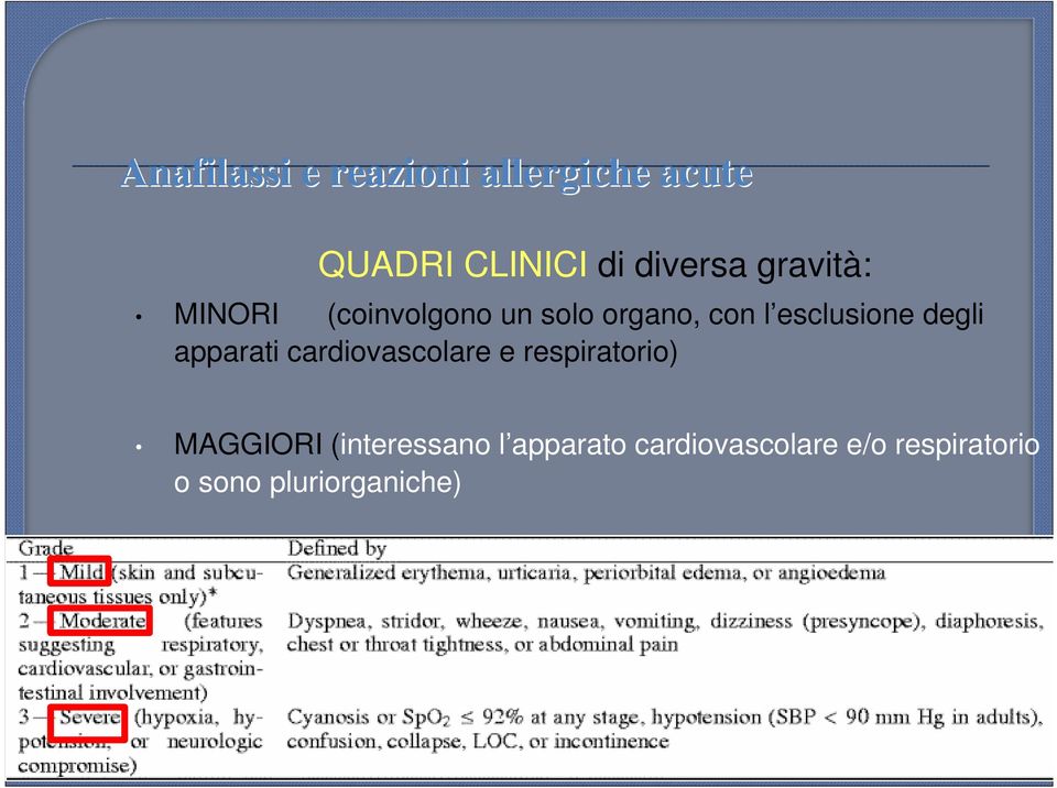 cardiovascolare e respiratorio) MAGGIORI (interessano l