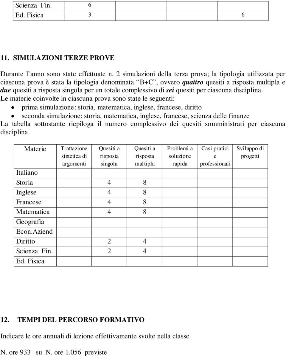 totale complessivo di sei quesiti per ciascuna disciplina.