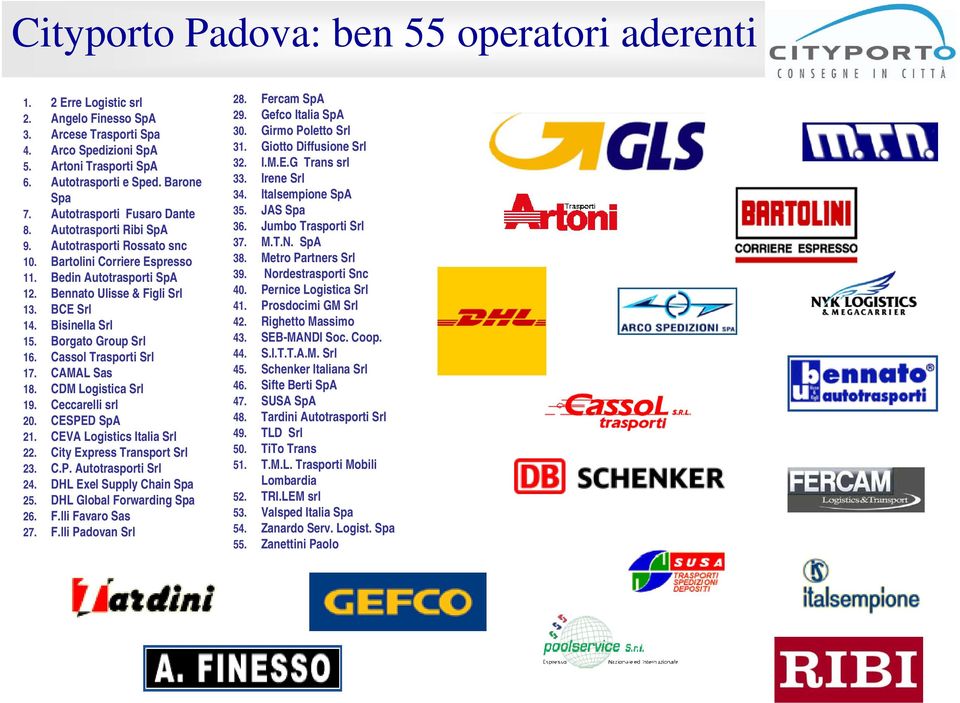 Bisinella Srl 15. Borgato Group Srl 16. Cassol Trasporti Srl 17. CAMAL Sas 18. CDM Logistica Srl 19. Ceccarelli srl 20. CESPED SpA 21. CEVA Logistics Italia Srl 22. City Express Transport Srl 23. C.P. Autotrasporti Srl 24.