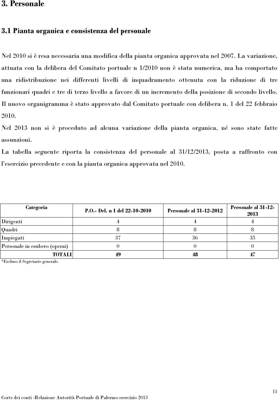 funzionari quadri e tre di terzo livello a favore di un incremento della posizione di secondo livello. Il nuovo organigramma è stato approvato dal Comitato portuale con delibera n.