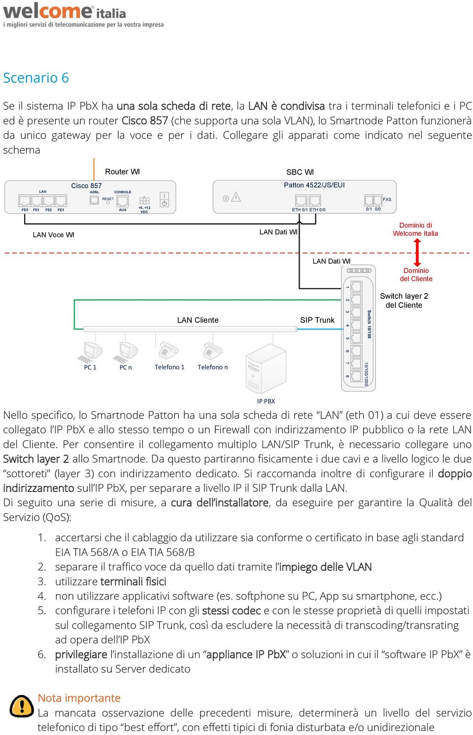 Collegare gli apparati come indicato nel seguente schema Cisco 857 ADSL CONSOLE FE0 FE1 FE2 FE3 +5, +12 VDC Voce WI di Cliente 1 2 3 4 5 6 7 8 10/100/1000 Switch 10/100 Switch layer 2 Nello