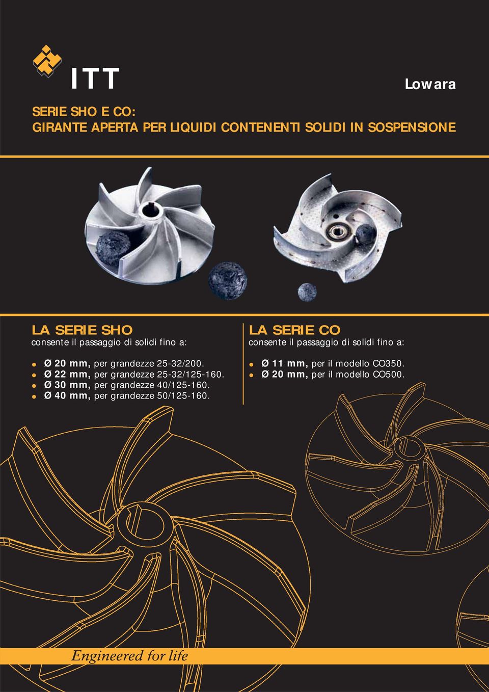 Ø 22 mm, per grandezze 25-32/125-160. Ø 30 mm, per grandezze 40/125-160.