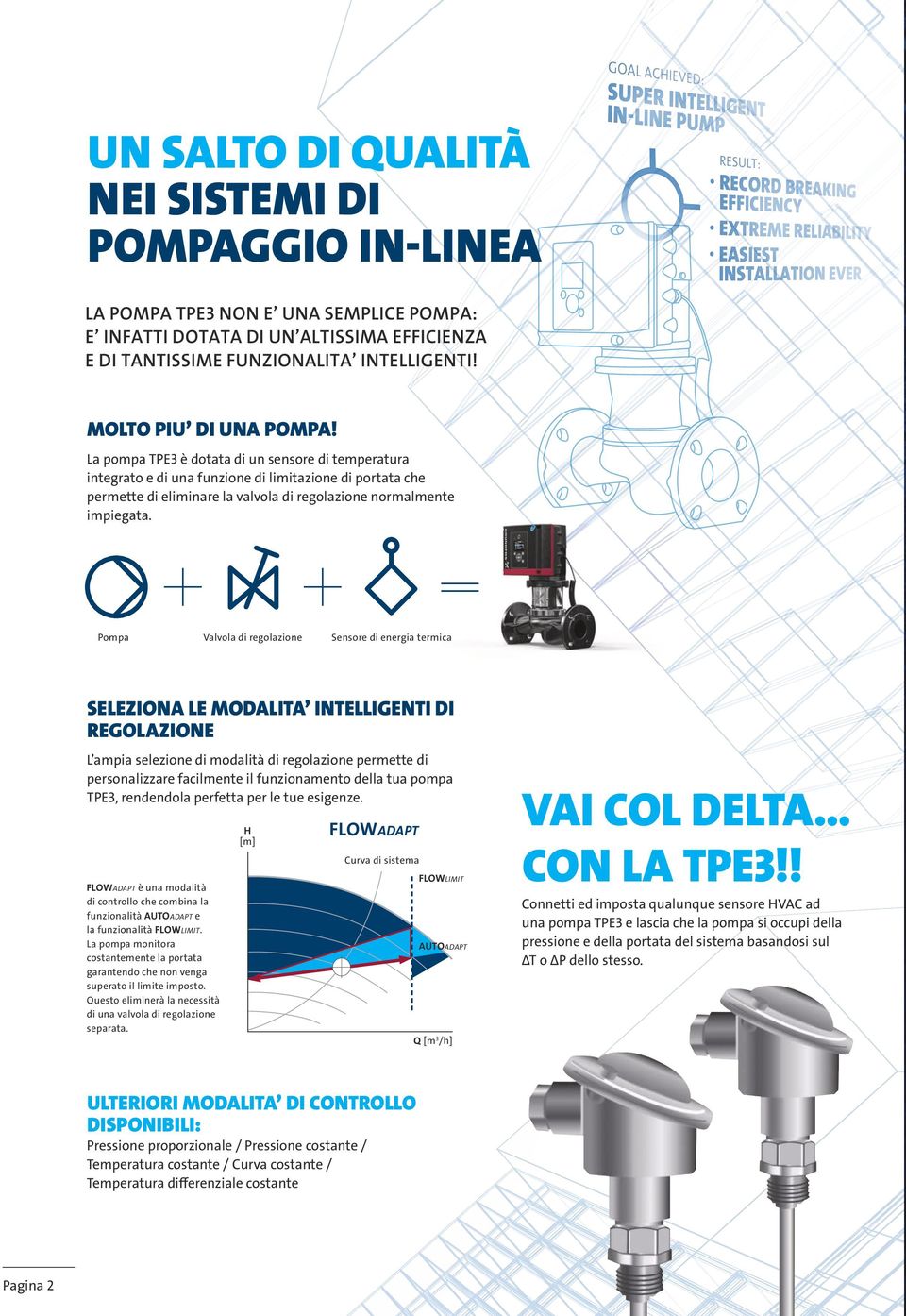 Pompa Valvola di regolazione Sensore di energia termica SELEZIONA LE MODALITA INTELLIGENTI DI REGOLAZIONE L ampia selezione di modalità di regolazione permette di personalizzare facilmente il