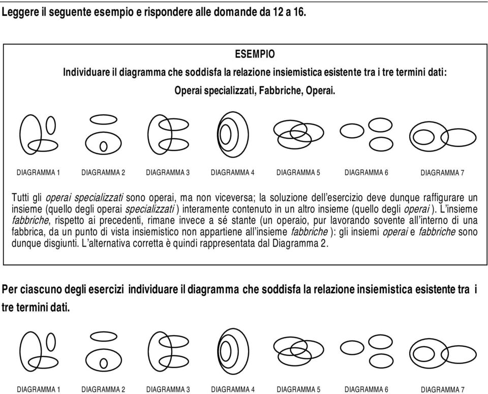 DIAGRAMMA 1 DIAGRAMMA 2 DIAGRAMMA 3 DIAGRAMMA 4 DIAGRAMMA 5 DIAGRAMMA 6 DIAGRAMMA 7 Tutti gli operai specializzati sono operai, ma non viceversa; la soluzione dell esercizio deve dunque raffigurare