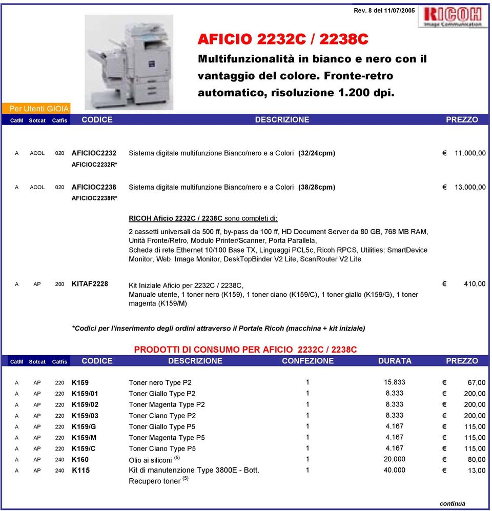 000,00 AFICIOC2232R* A ACOL 020 AFICIOC2238 Sistema digitale multifunzione Bianco/nero e a Colori (38/28cpm) 13.