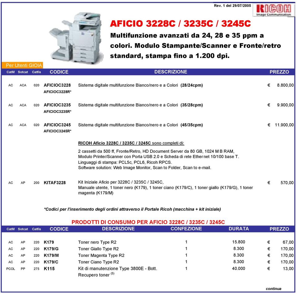 800,00 AFICIOC3228R* AC ACA 020 AFICIOC3235 Sistema digitale multifunzione Bianco/nero e a Colori (35/28cpm) 9.