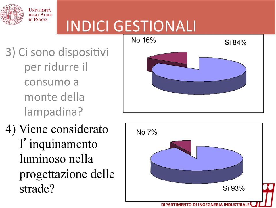 4) Viene considerato l inquinamento luminoso nella