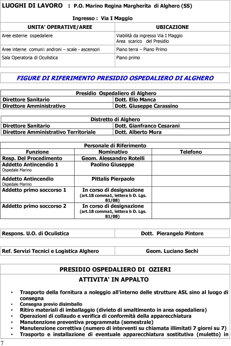 Direttore Amministrativo Presidio Ospedaliero di Alghero Dott. Elio Manca Dott. Giuseppe Carassino Distretto di Alghero Direttore Sanitario Dott.