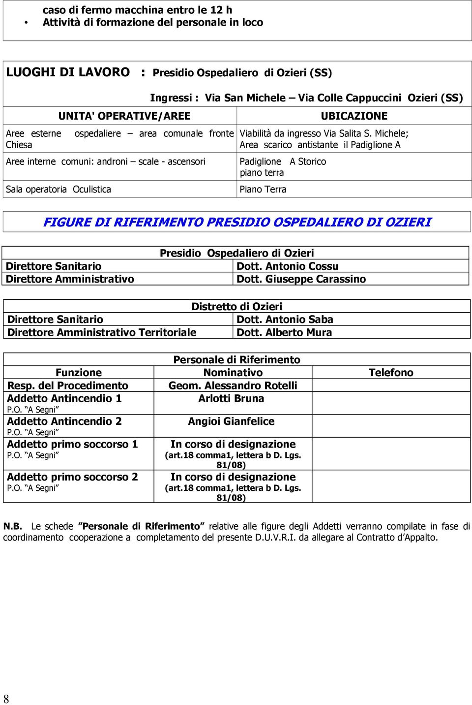 Michele; Area scarico antistante il Padiglione A Padiglione A Storico piano terra Piano Terra FIGURE DI RIFERIMENTO PRESIDIO OSPEDALIERO DI OZIERI Direttore Sanitario Direttore Amministrativo