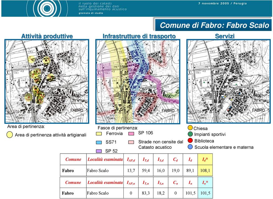 esaminata I AP,d I T,d I S,d C d I d I d * Chiesa Impianti sportivi Fabro Fabro Scalo 13,7 59,4 16,0 19,0 89,1 108,1 Comune