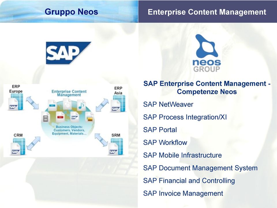 Portal SAP Workflow SAP Mobile Infrastructure SAP Document