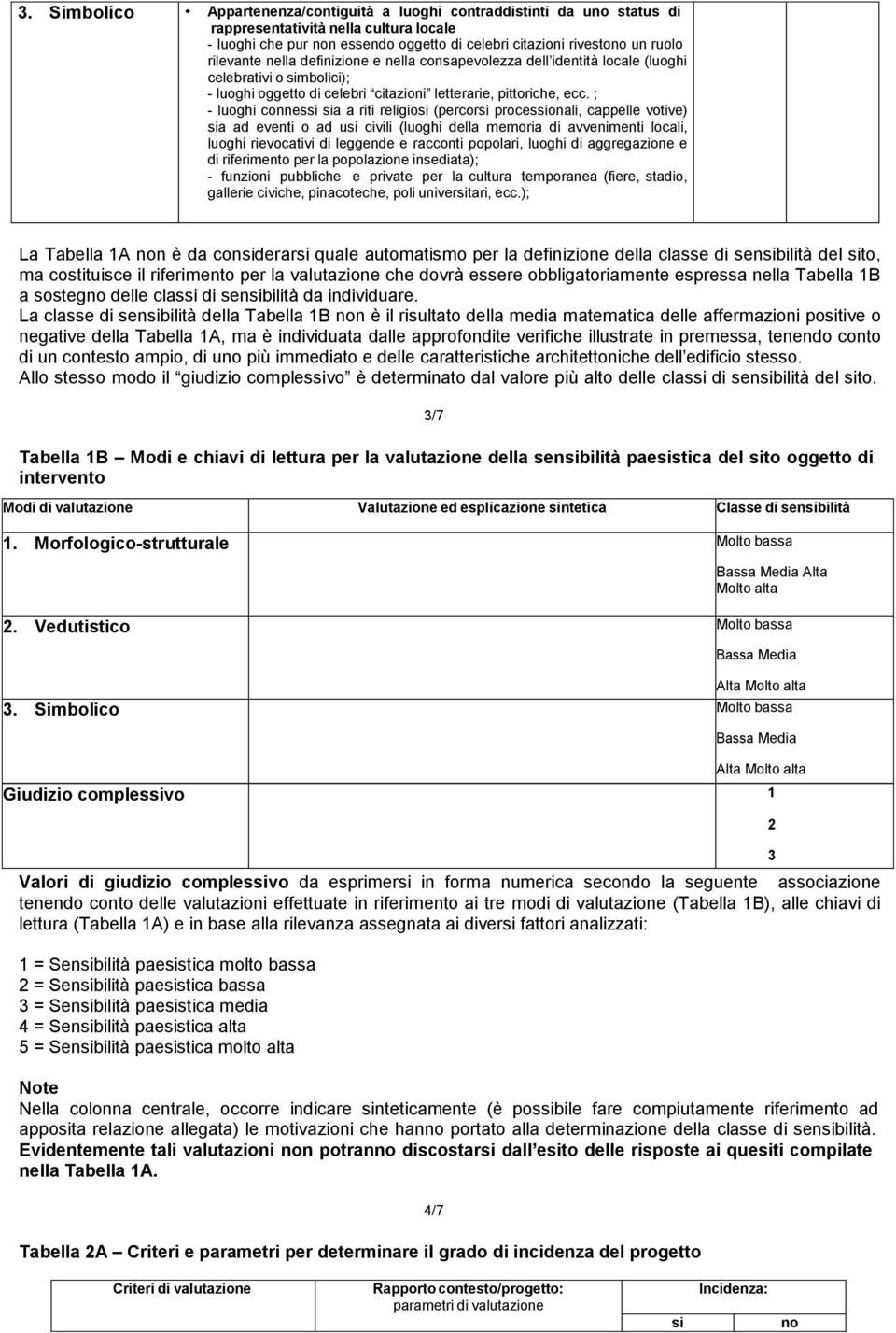 ; - luoghi connessi sia a riti religiosi (percorsi processionali, cappelle votive) sia ad eventi o ad usi civili (luoghi della memoria di avvenimenti locali, luoghi rievocativi di leggende e racconti