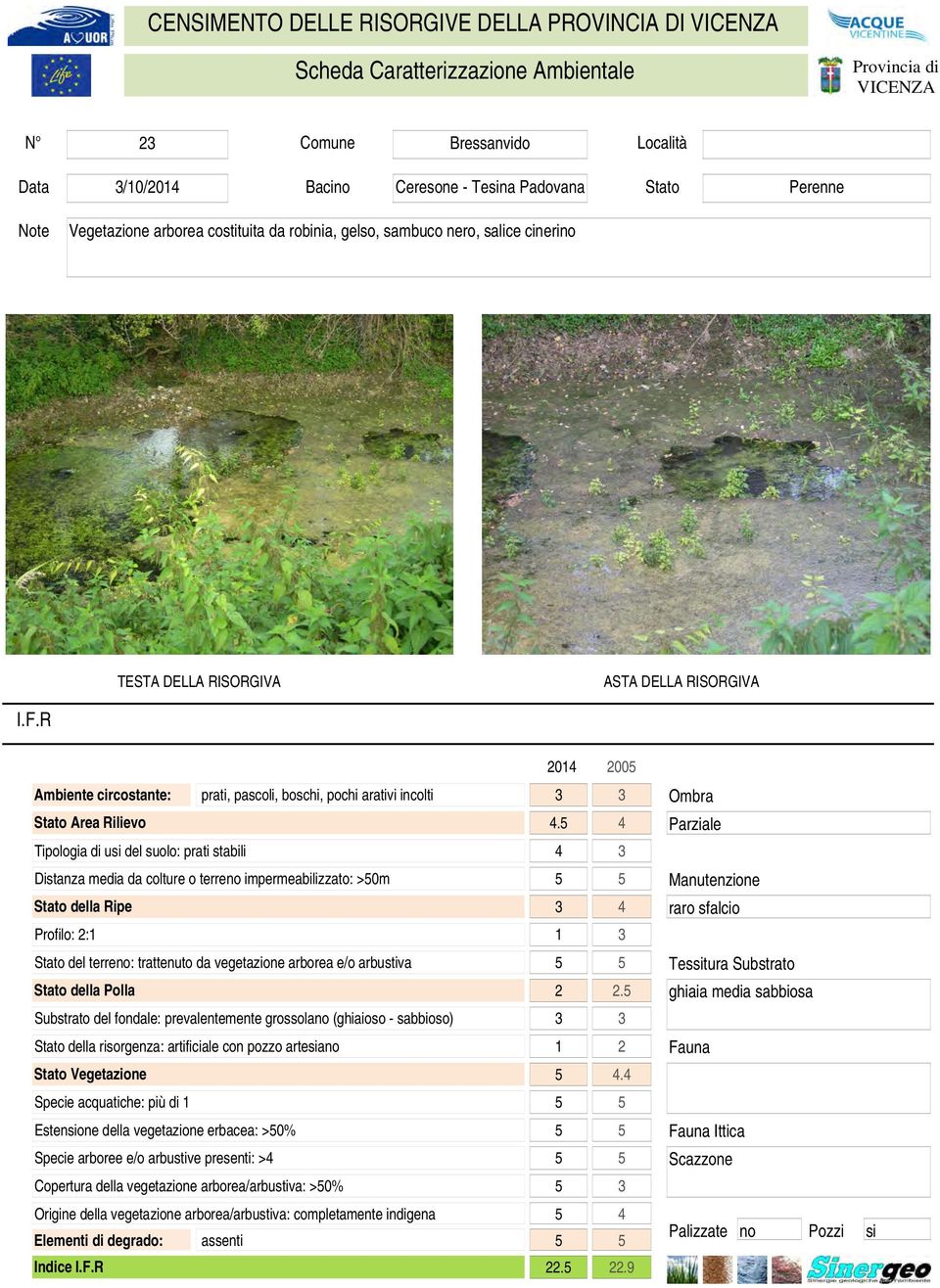 ghiaia media sabbiosa Substrato del fondale: prevalentemente grossola (ghiaioso - sabbioso) Stato della risorgenza: artificiale con pozzo artesia Stato Vegetazione.