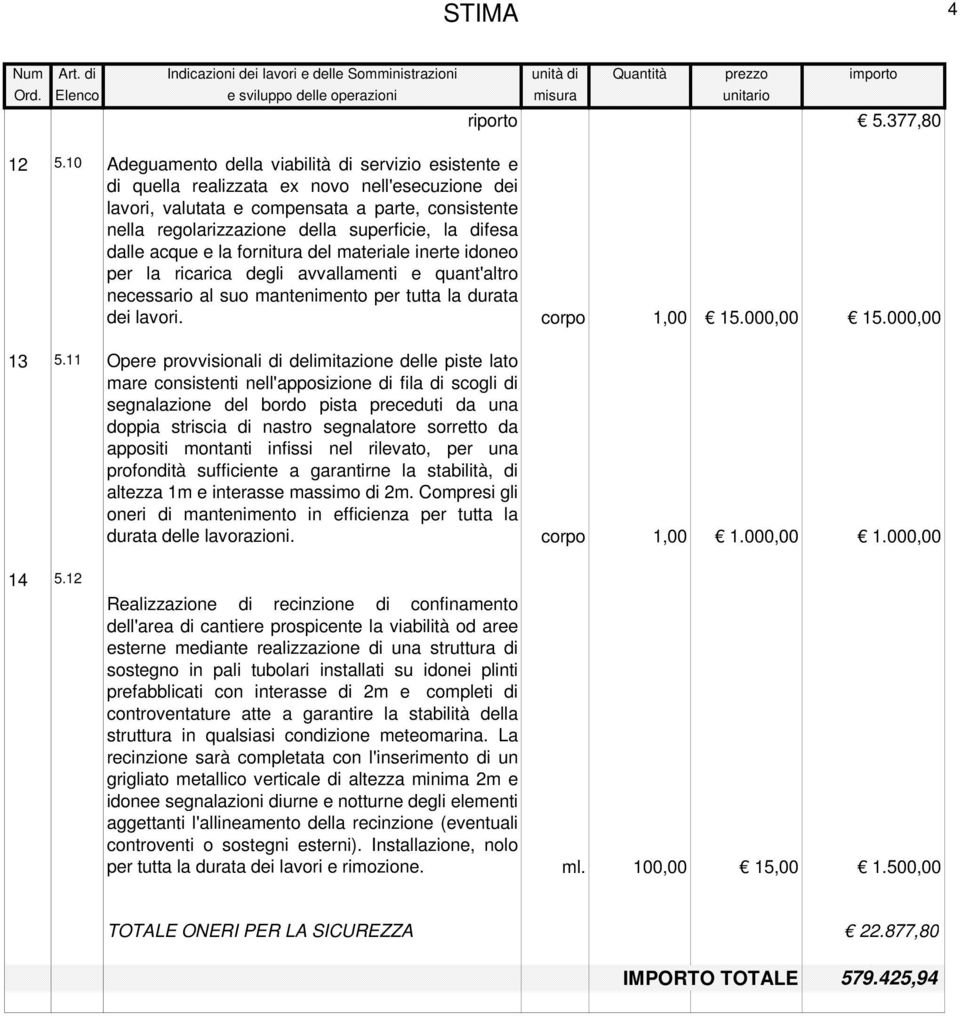 difesa dalle acque e la fornitura del materiale inerte idoneo per la ricarica degli avvallamenti e quant'altro necessario al suo mantenimento per tutta la durata dei lavori. corpo 1,00 15.000,00 15.