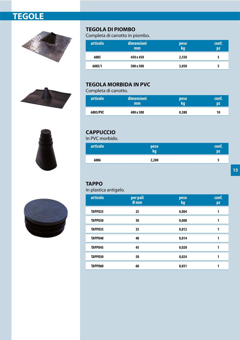 articolo dimensioni peso conf. mm kg pz 60/PVC 00 x 300 0,3 10 CAPPUCCIO In PVC morbido. articolo peso conf.