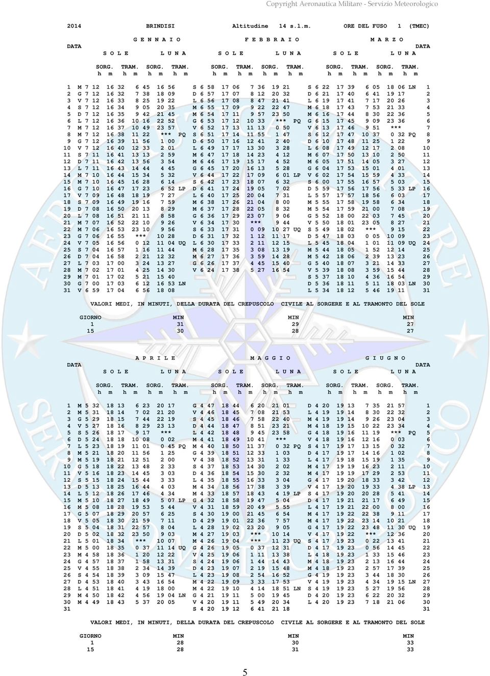 17 40 6 41 19 17 2 3 V 7 12 16 33 8 25 19 22 L 6 56 17 08 8 47 21 41 L 6 19 17 41 7 17 20 26 3 4 S 7 12 16 34 9 05 20 35 M 6 55 17 09 9 22 22 47 M 6 18 17 43 7 53 21 33 4 5 D 7 12 16 35 9 42 21 45 M