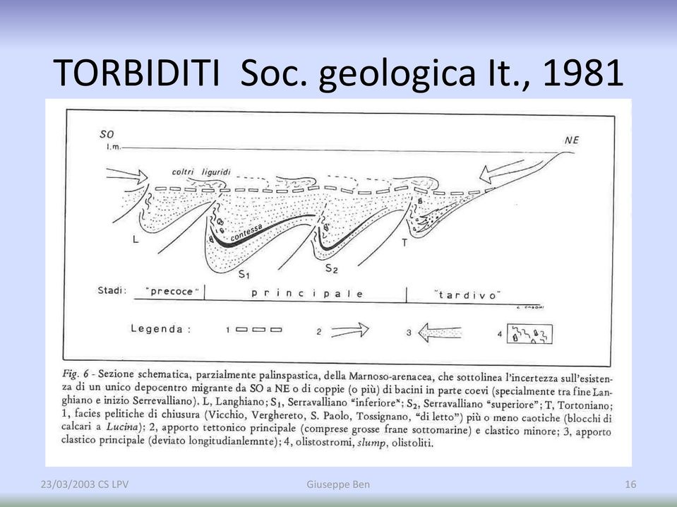 geologica