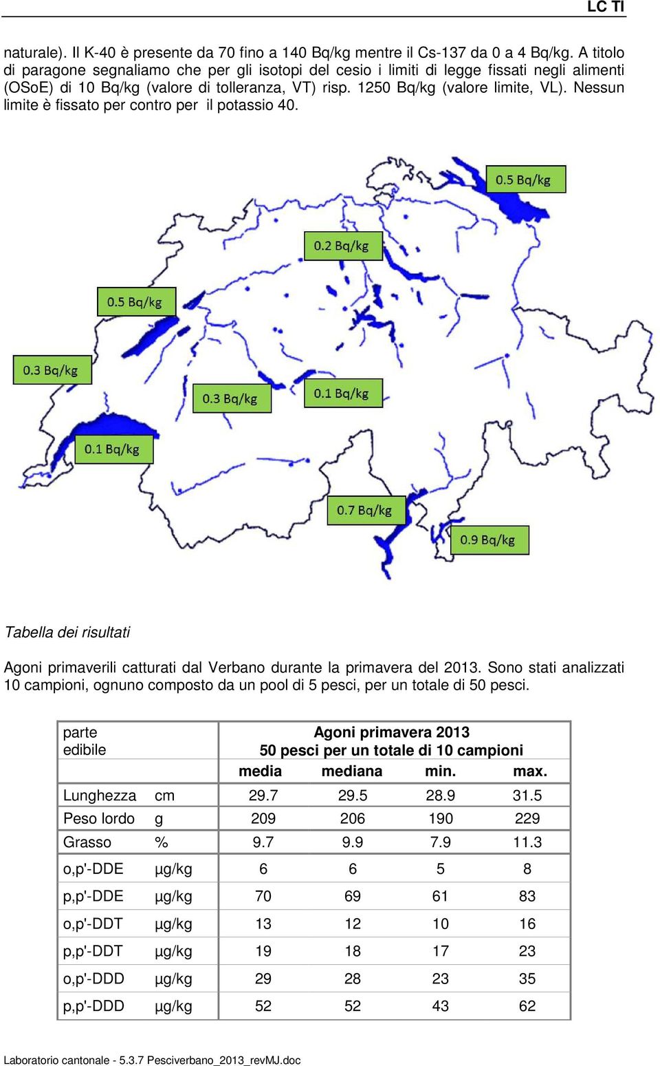 Nessun limite è fissato per contro per il potassio 4. Tabella dei risultati Agoni primaverili catturati dal Verbano durante la primavera del.