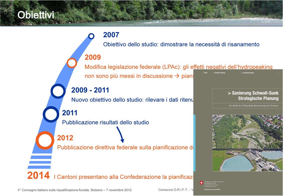 studio: rilevare i dati ritenuti necessari alla pianificazione Pubblicazione risultati dello studio 212 Pubblicazione direttiva