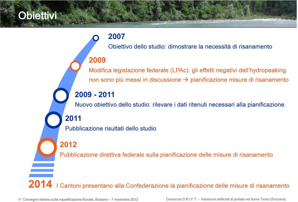 studio: rilevare i dati ritenuti necessari alla pianificazione Pubblicazione risultati dello studio 212 Pubblicazione direttiva