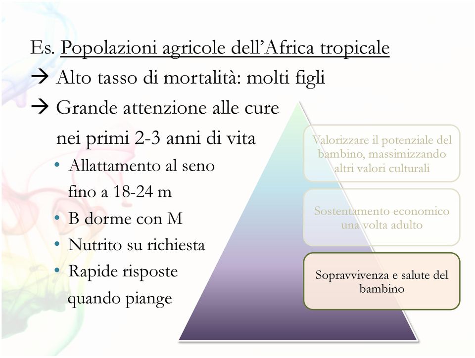 Nutrito su richiesta Rapide risposte quando piange Valorizzare il potenziale del bambino,