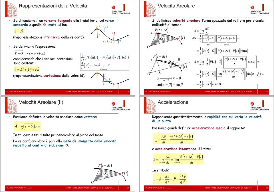 ˆb = ˆt ˆn P d d x f ( x ) g ( x) $ = f x d xî dt $ = xî + xˆı = xî P ˆn % î costante ˆn g ( x) + f ( x) g ( x) ˆ ˆk î P ˆt Si definisce velocità areolare l area spazzata dal vettore posizionale nell