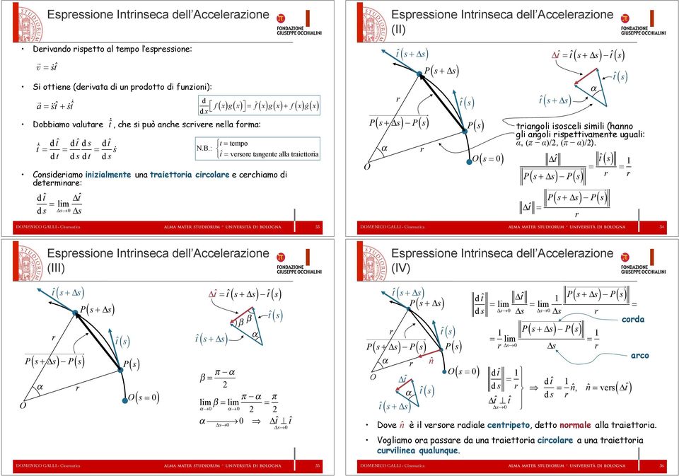 : g ( x) + f ( x) g ( x) t = tempo ˆt = versore tangente alla traiettoria (II) P( s + s) ˆt s + s r P s + s P( s) r ˆt ( s) P( s) ( s = 0) ˆt = ˆt ( s + s) ˆt ( s) ˆt ( s + s) triangoli isosceli