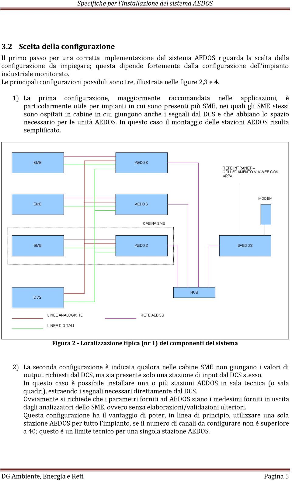 1) La prima configurazione, maggiormente raccomandata nelle applicazioni, è particolarmente utile per impianti in cui sono presenti più SME, nei quali gli SME stessi sono ospitati in cabine in cui