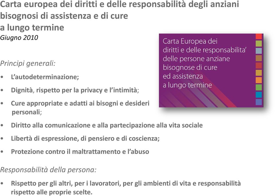 comunicazione e alla partecipazione alla vita sociale Libertà di espressione, di pensiero e di coscienza; Protezione contro il maltrattamento e